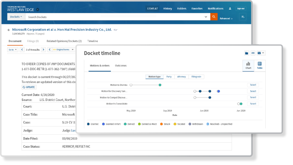 The docket timeline feature of the tool Westlaw.