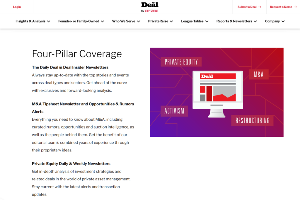 The Daily Deal page presenting coverage of M&A, private equity, activism, and restructuring