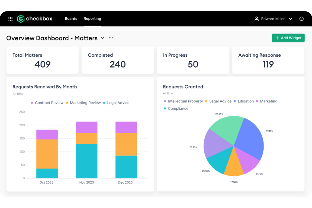 checkbox-reporting-analytics