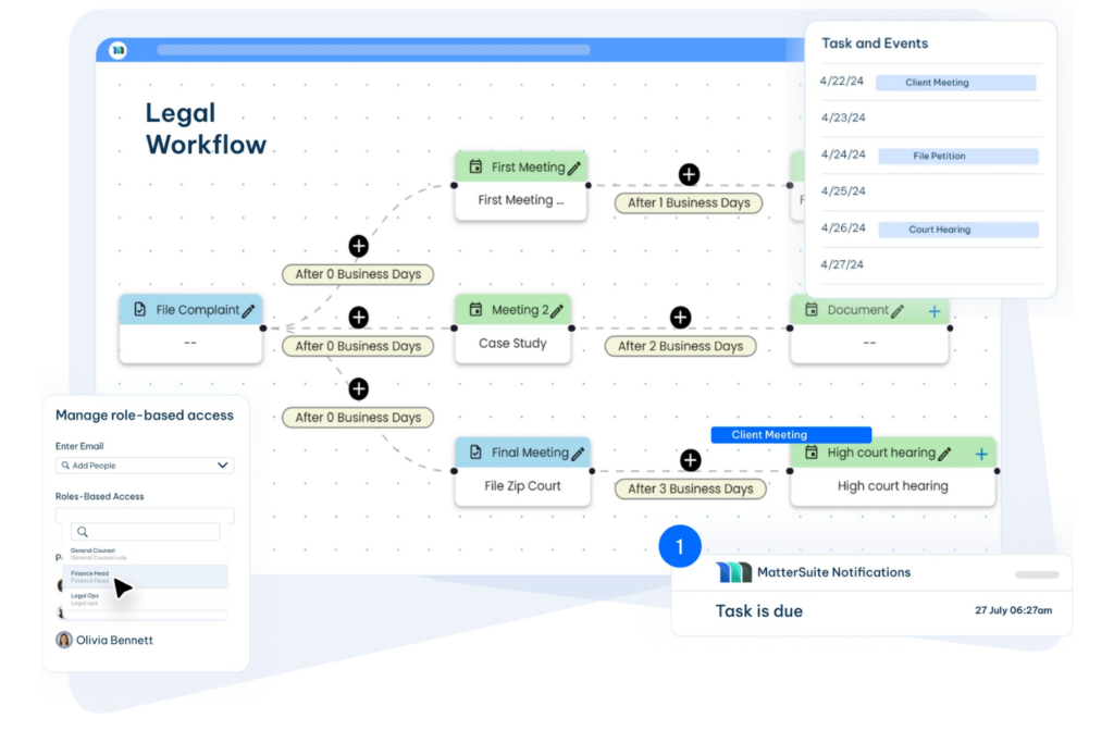 mattersuite-legal-workflow