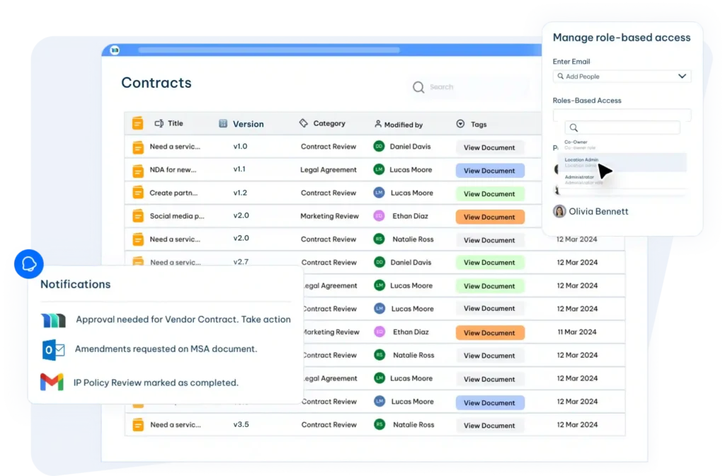 función-de-control-de-acceso-basado-en-roles