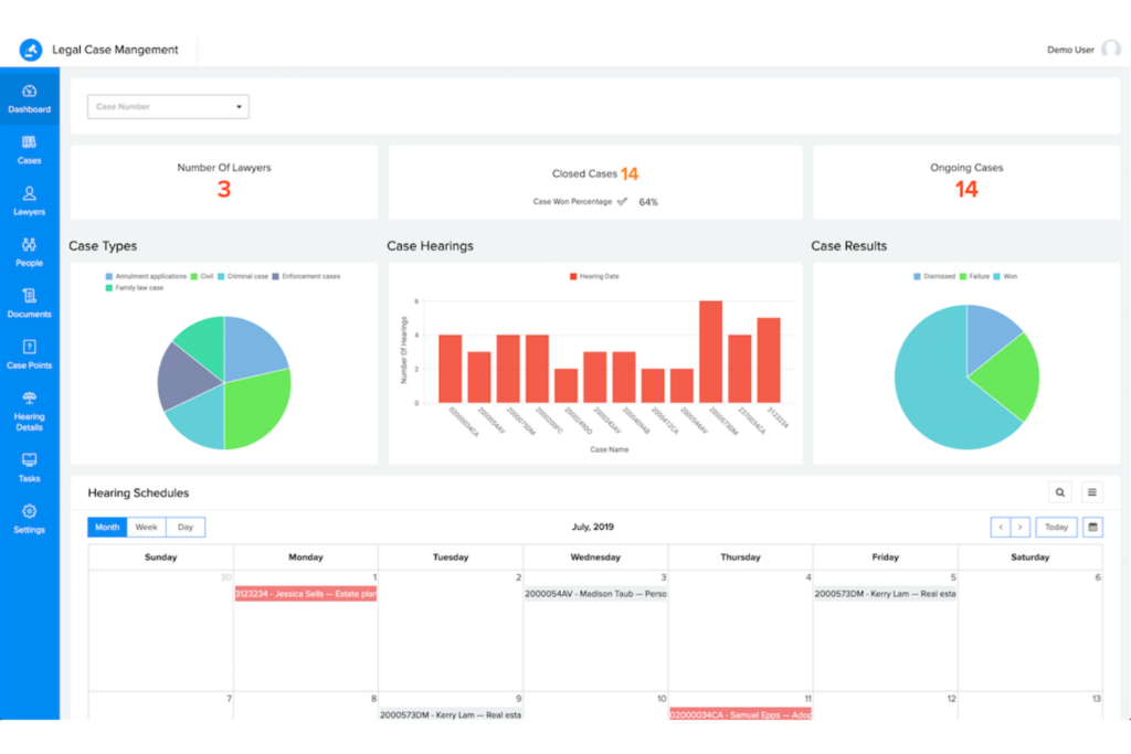 Zoho Creator legal case management dashboard showing case categories, hearing schedules, case results, and ongoing matter data for reporting.